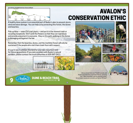 Avalons-Conservation-Ethic-Sign